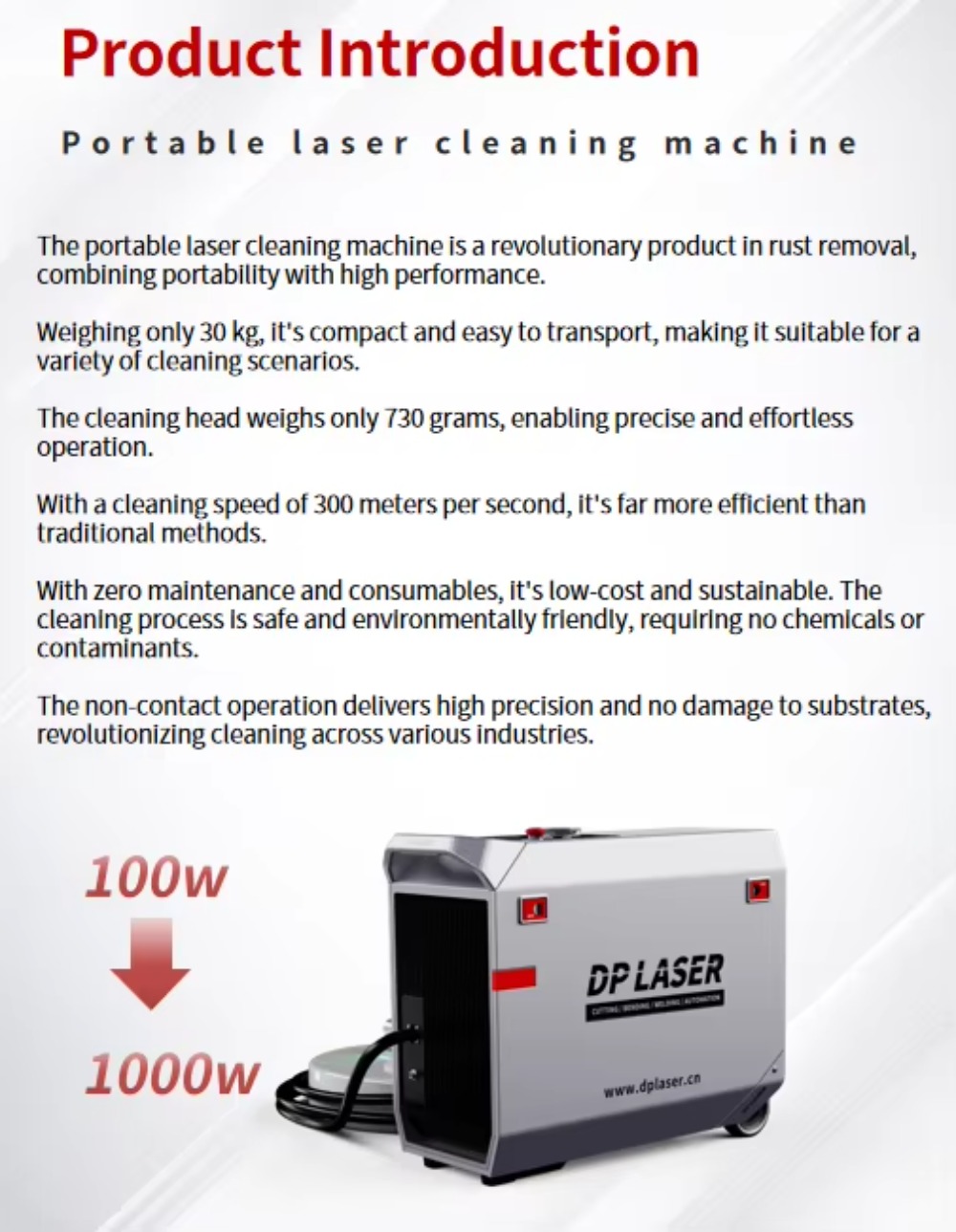 Industrial Laser Paint Remover - Mesin Pembersih Laser Portabel Industri Genggam