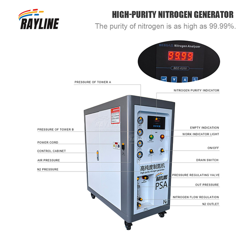 Generator Nitrogen PSA Kelas I - Industrial Laser Price ulasan dan harga