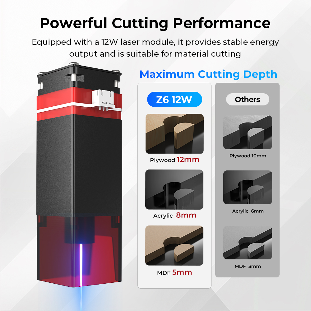 Kit Peningkatan Modul Laser EL - Industrial Laser Cutting Machine ulasan dan harga