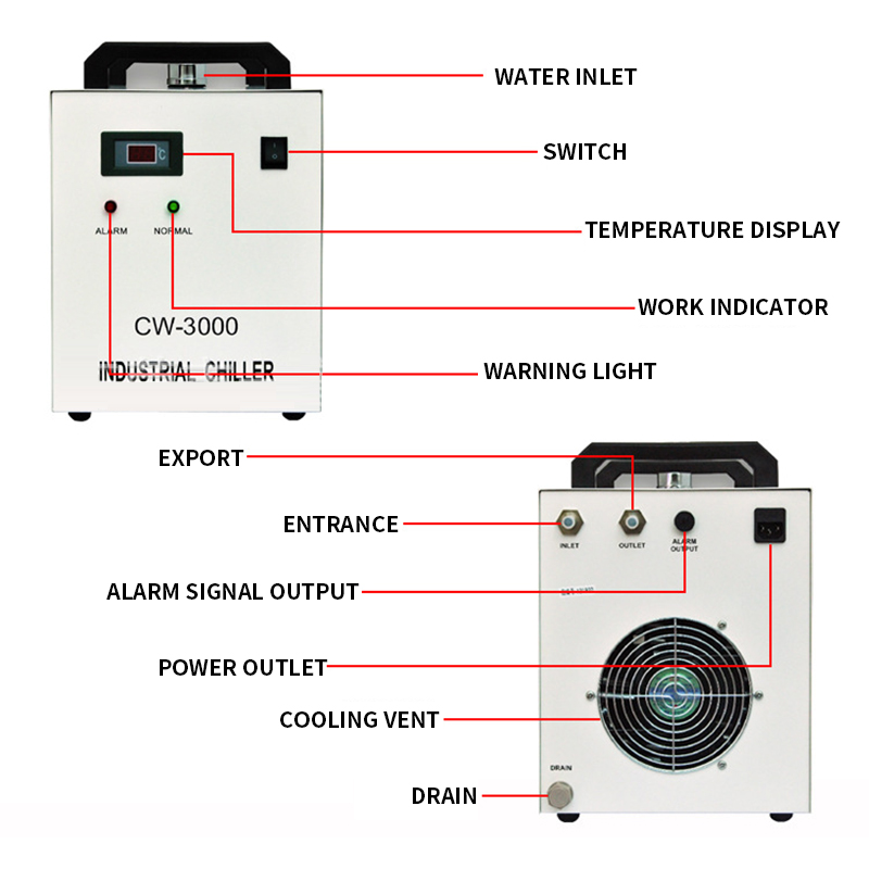 CW-3000AG 9L Mesin Ukiran Lase - Laser Industrial Chiller ulasan dan harga