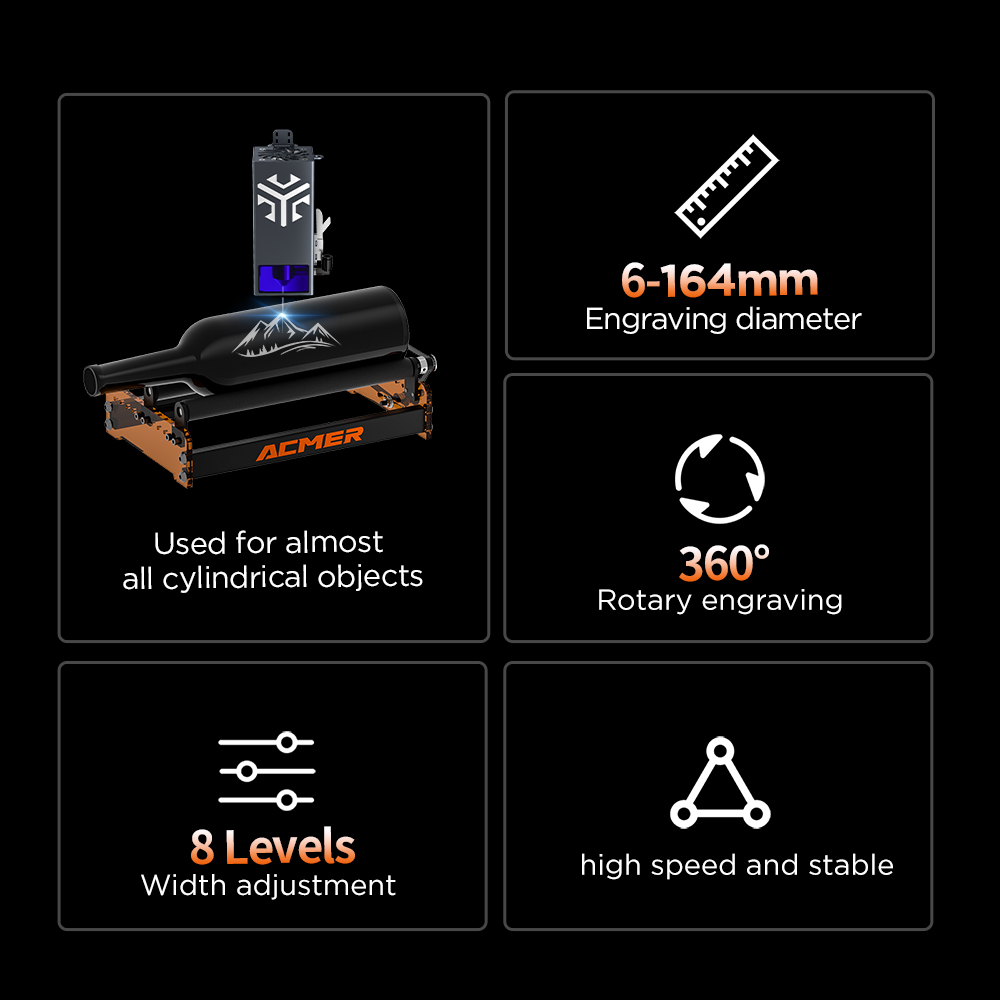 Rol Putar Laser ACMER M3 360 ° - Industrial Laser Cutting Machine ulasan dan harga