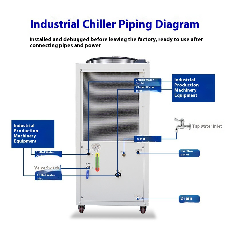 Mesin Pendingin Industri 5HP B - Laser Industrial Chiller ulasan dan harga