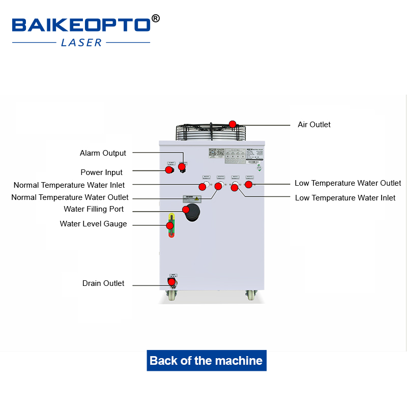 FL-1500 Pendingin Air Industri - Laser Industrial Chiller ulasan dan harga