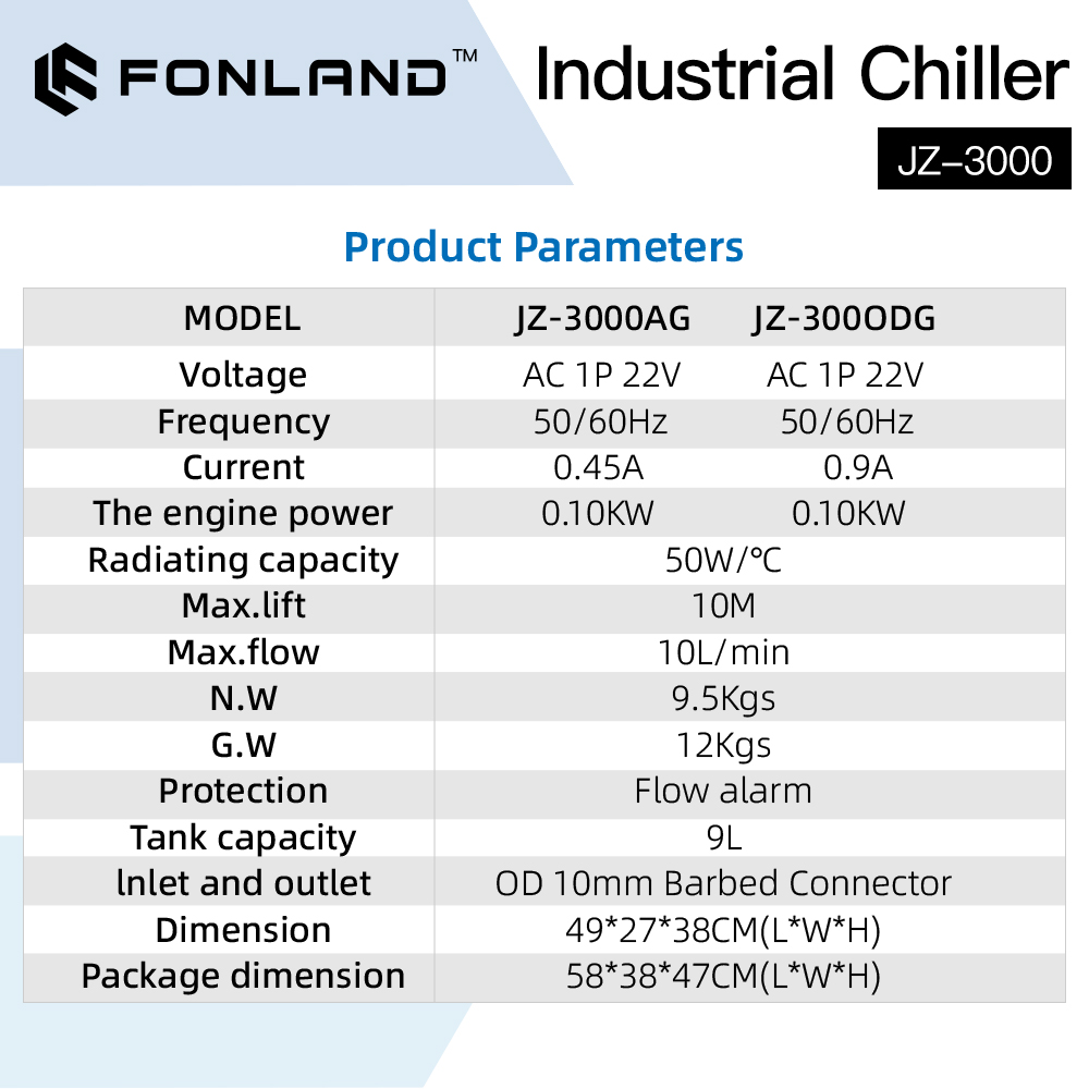 FONLAND JZ-3000 DG110V AG220V  - Laser Industrial Chiller ulasan dan harga